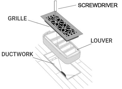 Adjustable Air Flow Louver